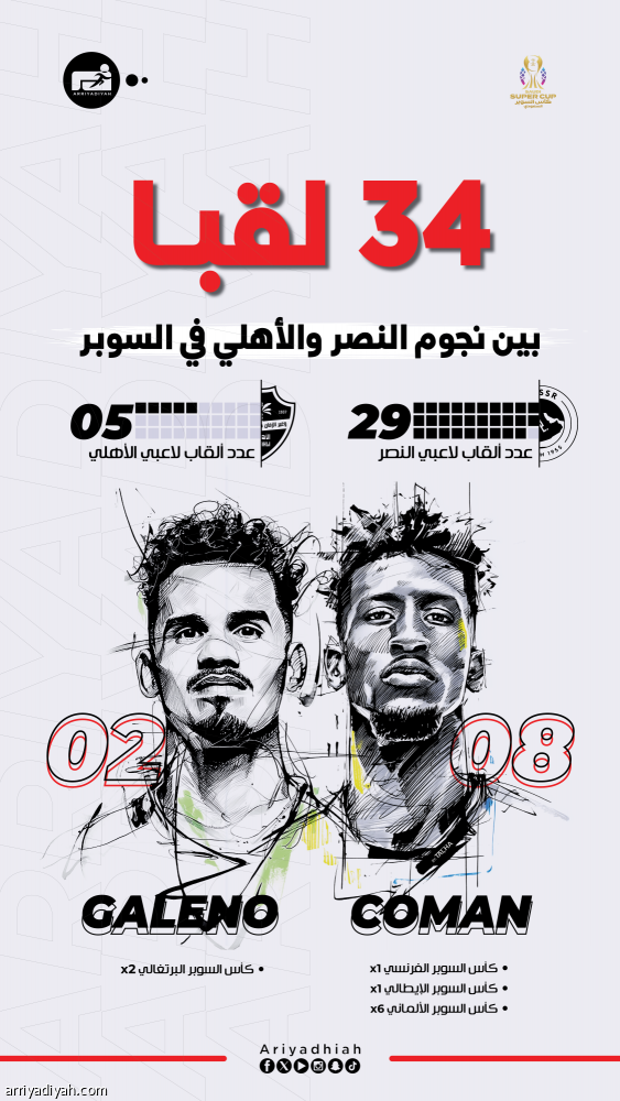 ألقاب السوبر.. النصراويون يتفوقون وكومان الأكثر تتويجا