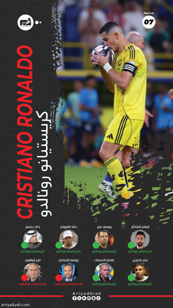 شباك الفيحاء تمنح «الدون» النجومية