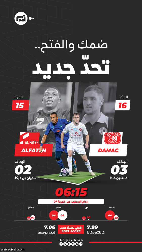 أمام الفتح.. ضمك يطارد الانتصار الأول