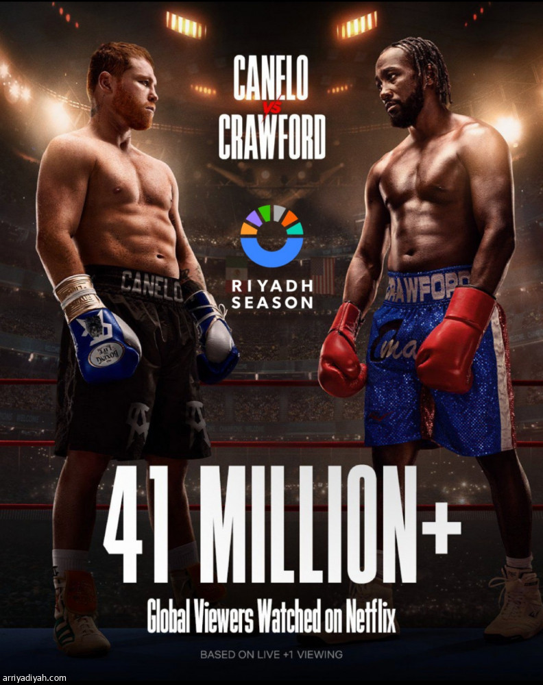 «نزال القرن».. 41 مليون مشاهدة حول العالم